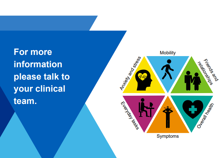 Cancer QoL Survey.PNG