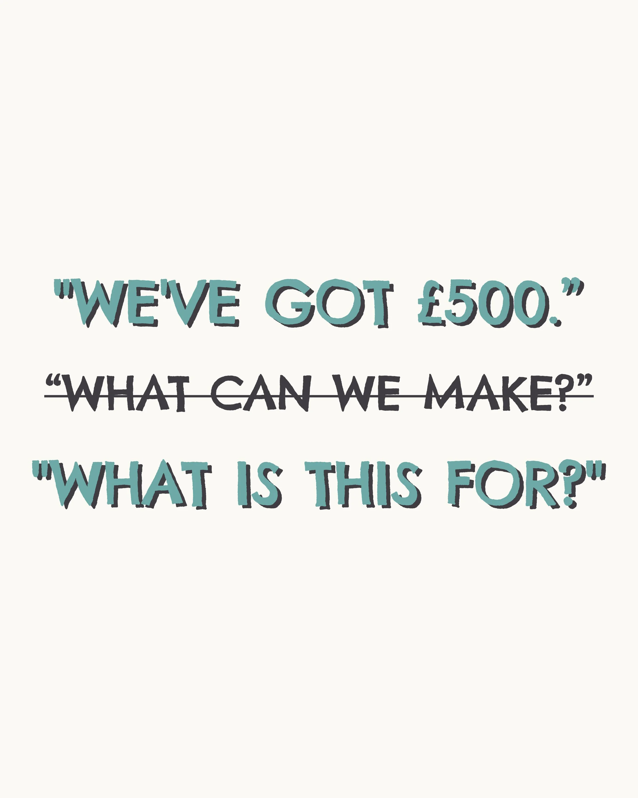 Why a product decision starts with the objective, not the money.