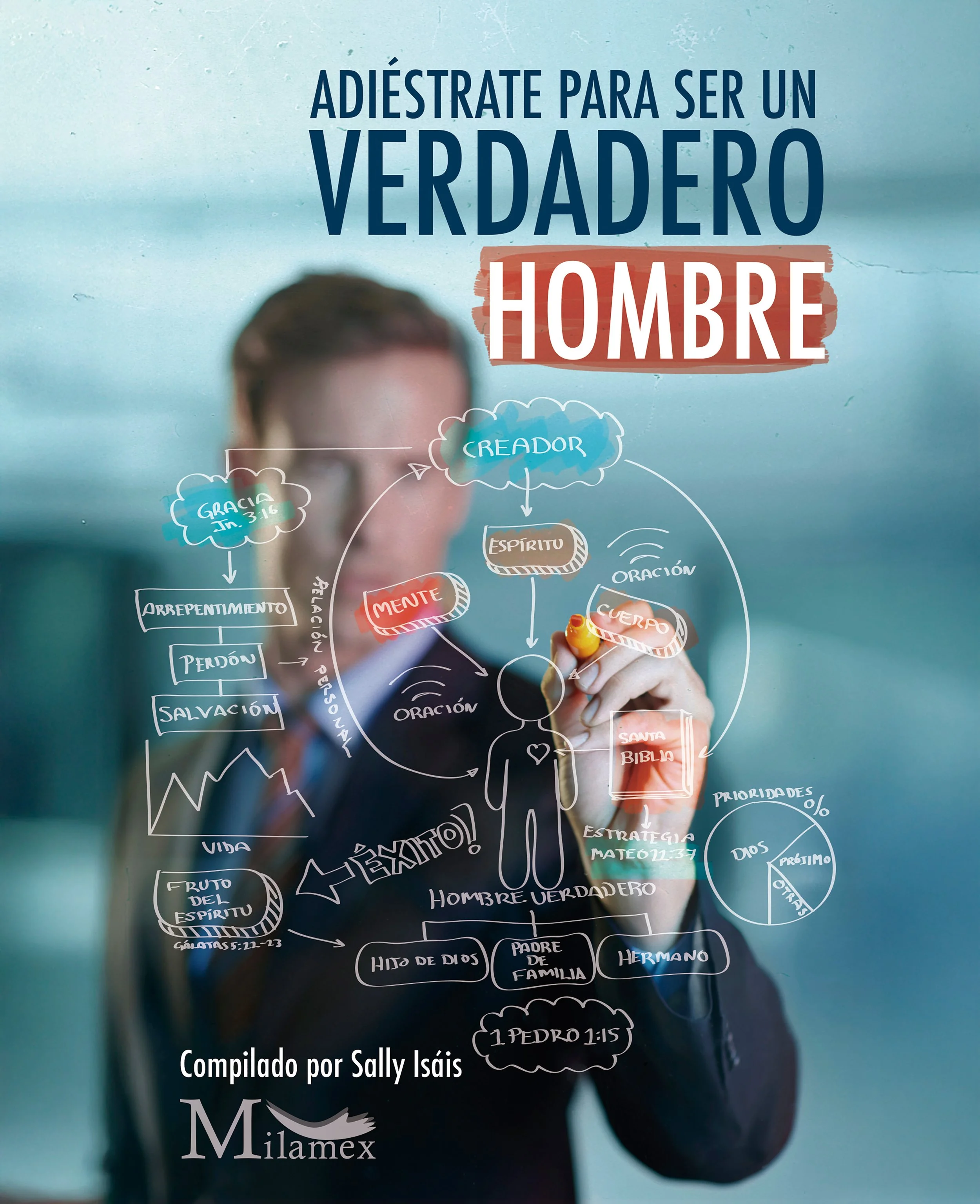 Adiéstrate para ser un verdadero hombre
