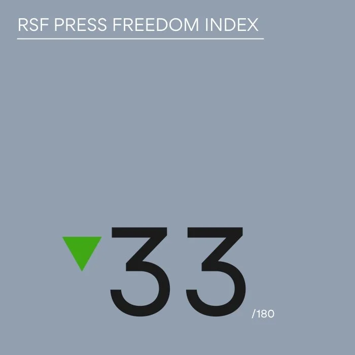 The RSF Press Freedom Index ranks Slovenia at 33/180, an improvement from last year.