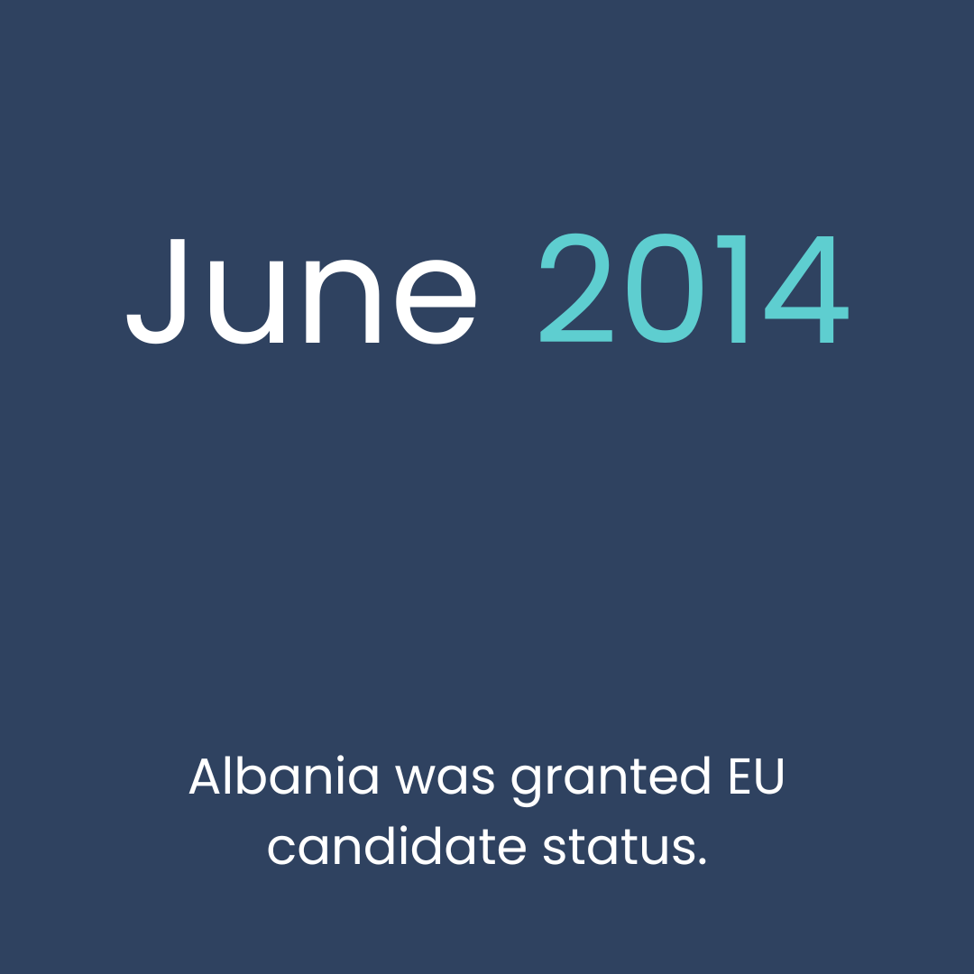 Albania was granted EU candidate status in June 2014.