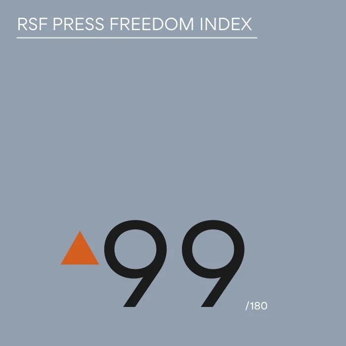 The RSF Press Freedom Index ranks Kosovo at 99/180, an big rise from last year.