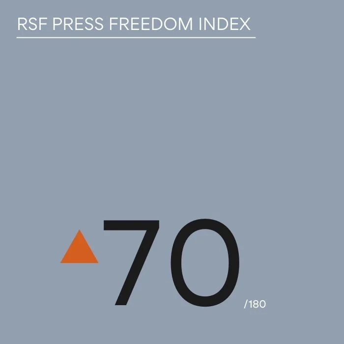 Bulgaria - RSF Press Freedom Index.jpg