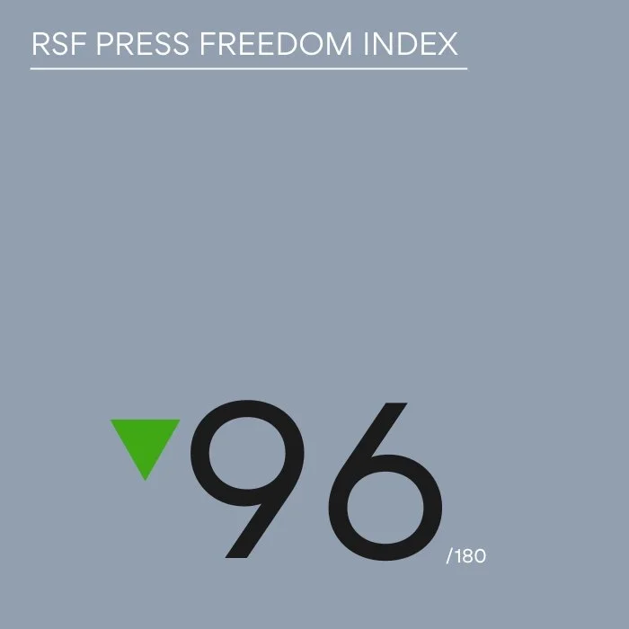 The RSF Press Freedom Index ranks Serbia at 96/180, a fall from last year.