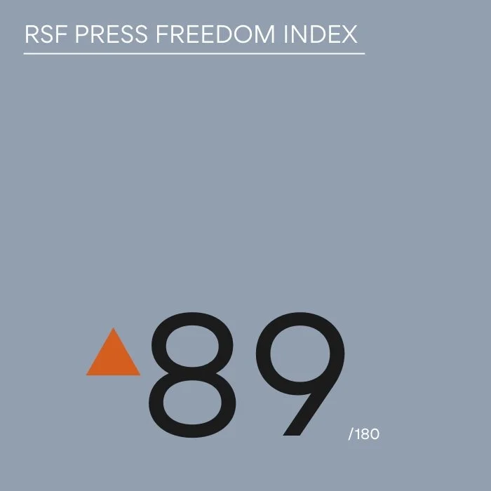 The RSF Press Freedom Index ranks Greece at 89/180, a rise from last year.
