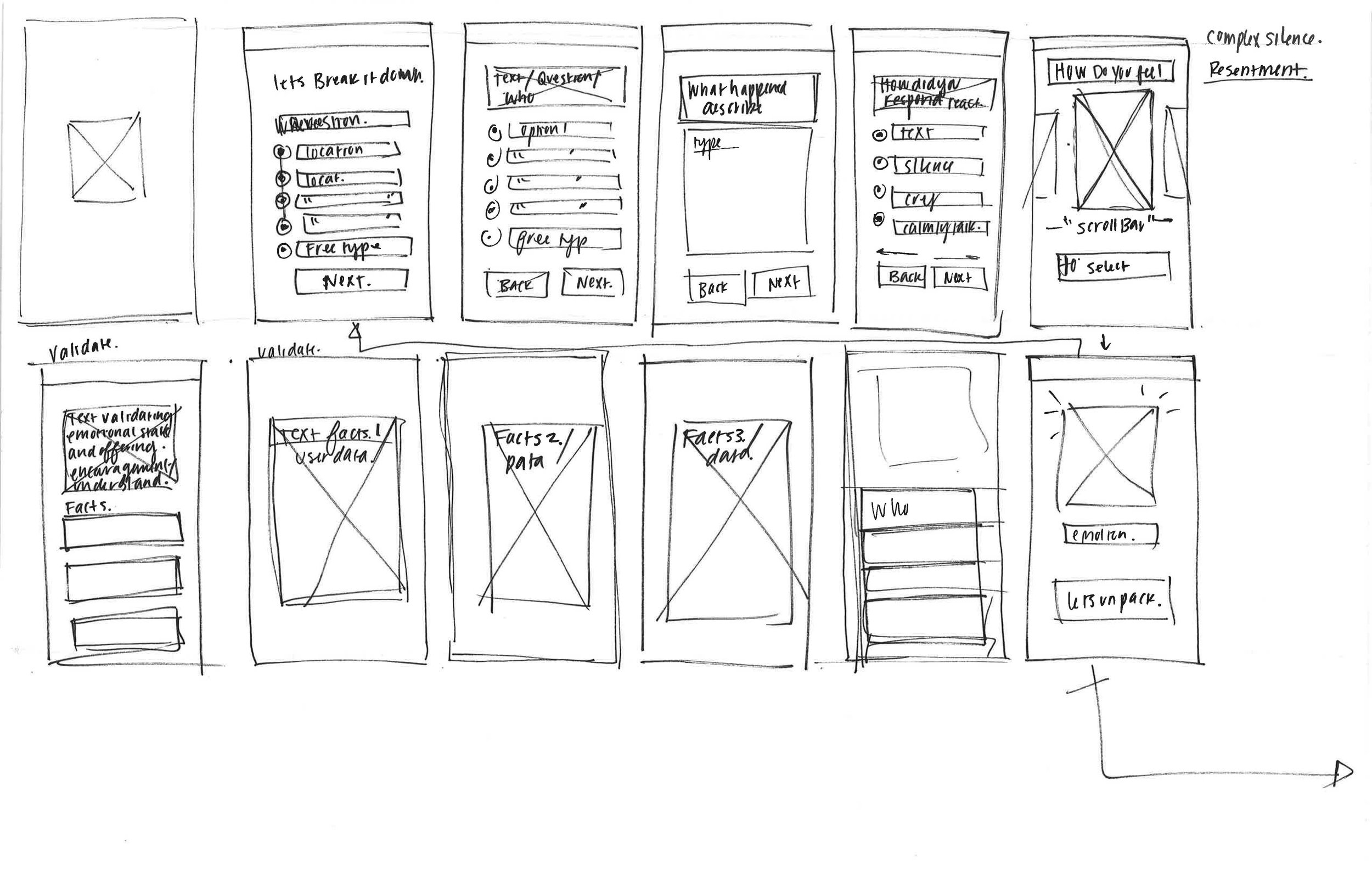 Sgamble_Wireframe Sketching_Page_3.jpg