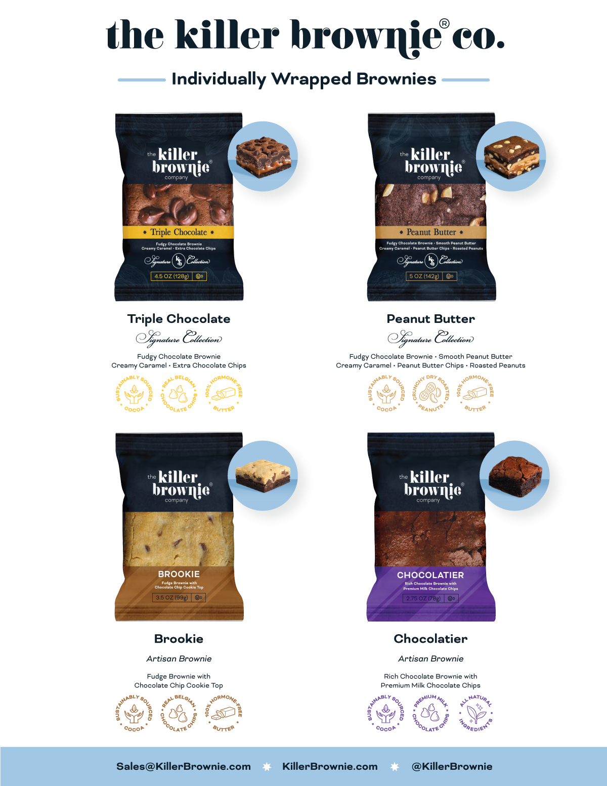 IW Brownie Sell Sheet — Killer Brownie® Wholesale