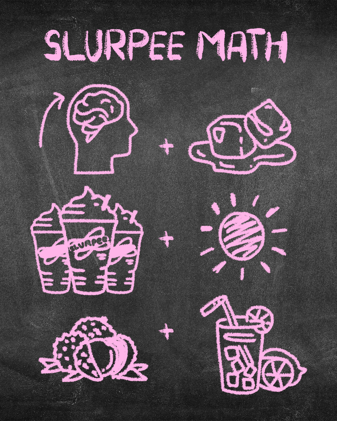 slurpee math.png