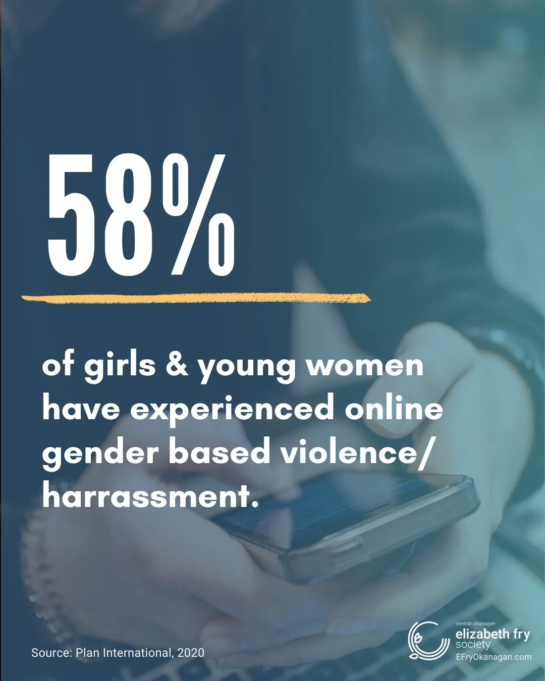 Online gender-based violence, also called 𝗰𝘆𝗯𝗲𝗿𝘃𝗶𝗼𝗹𝗲𝗻𝗰𝗲, involves using technology to harm someone, and can be extremely damaging as it can reach victims 𝗮𝗻𝘆𝘄𝗵𝗲𝗿𝗲. According to the United Nations, cyberviolence worldwide is 𝗮𝘀 