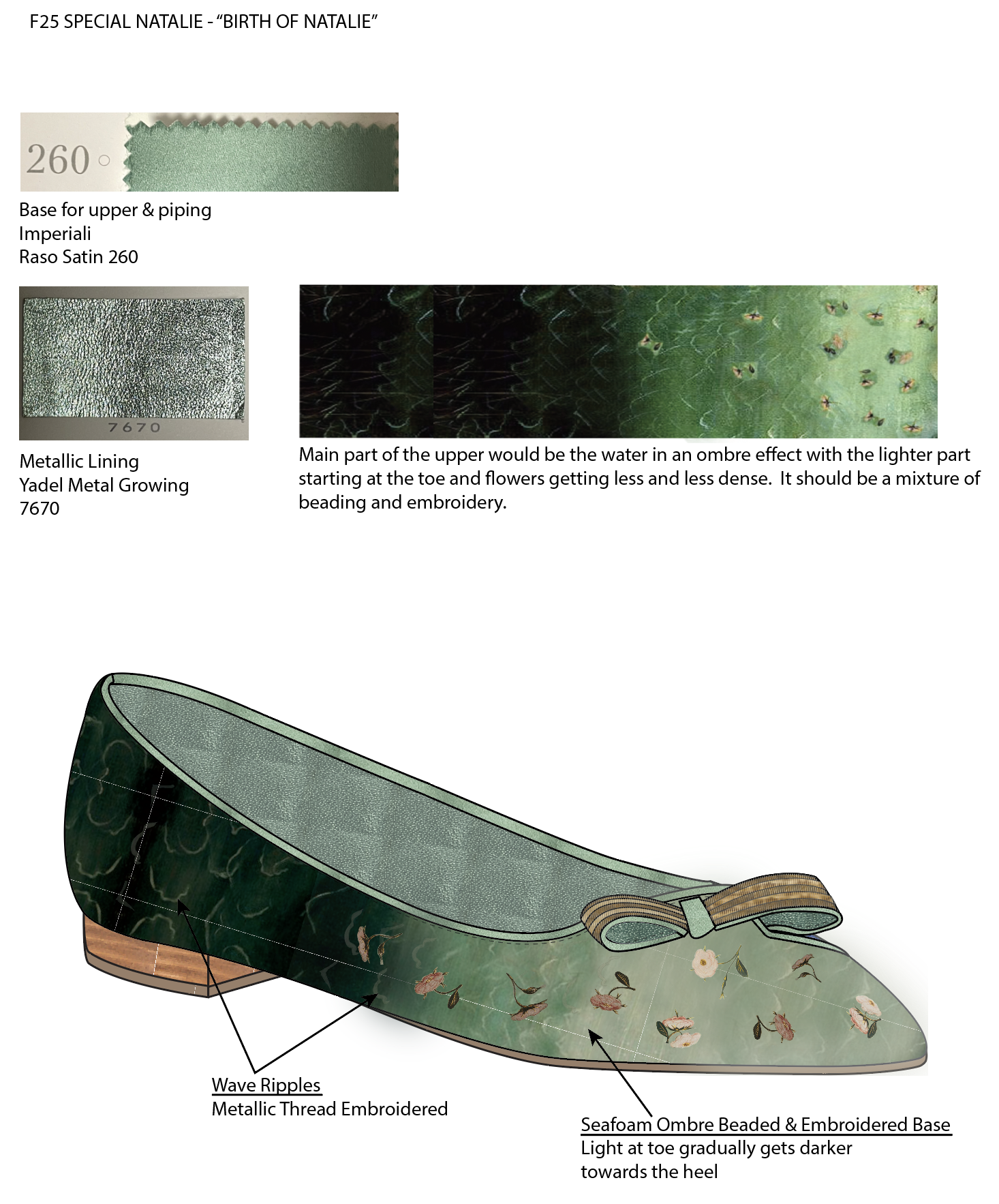 Art Styles_Birth of Venus_Natalie 1.png