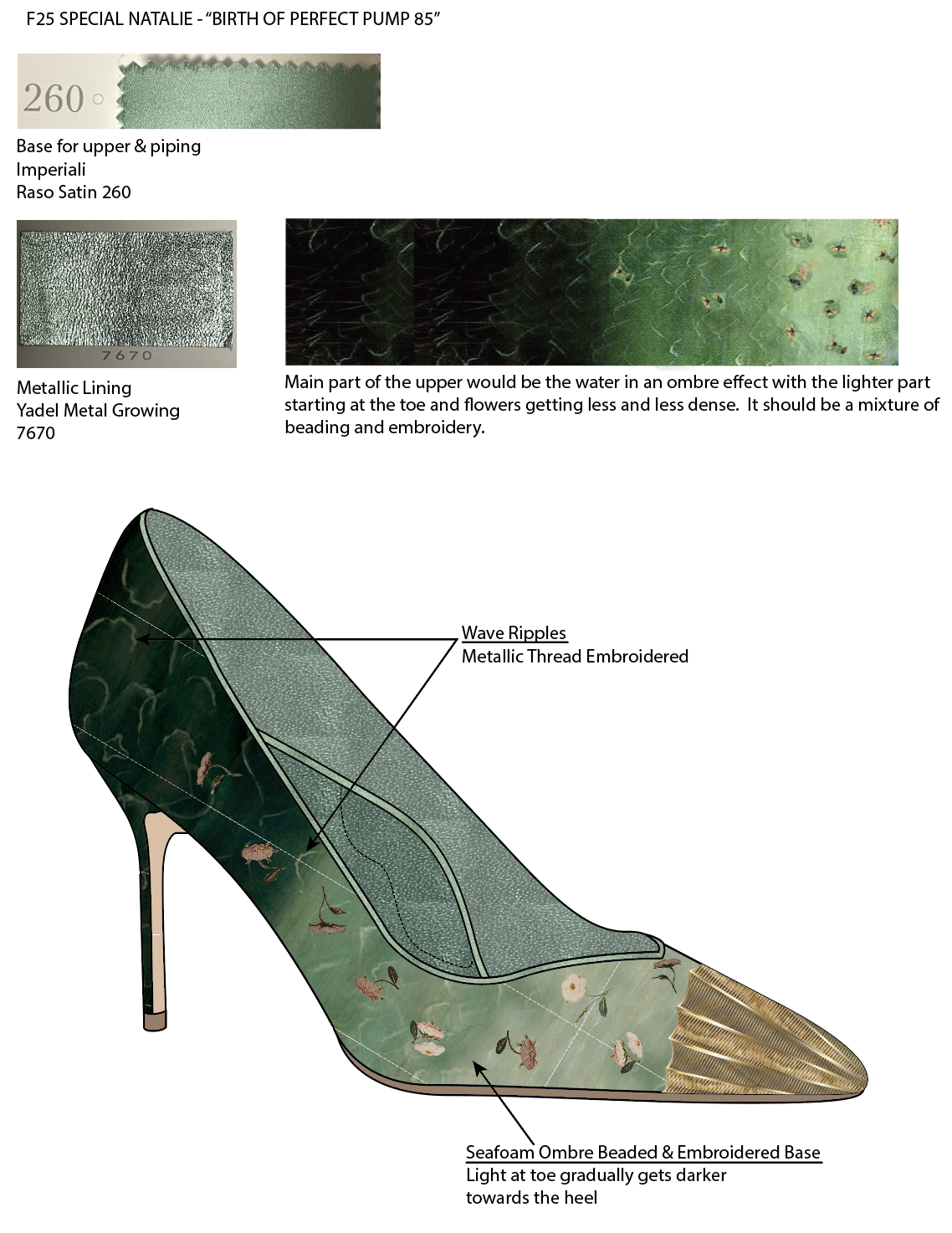 Art Styles_Birth of Venus_Perfect Pump 85_1.png