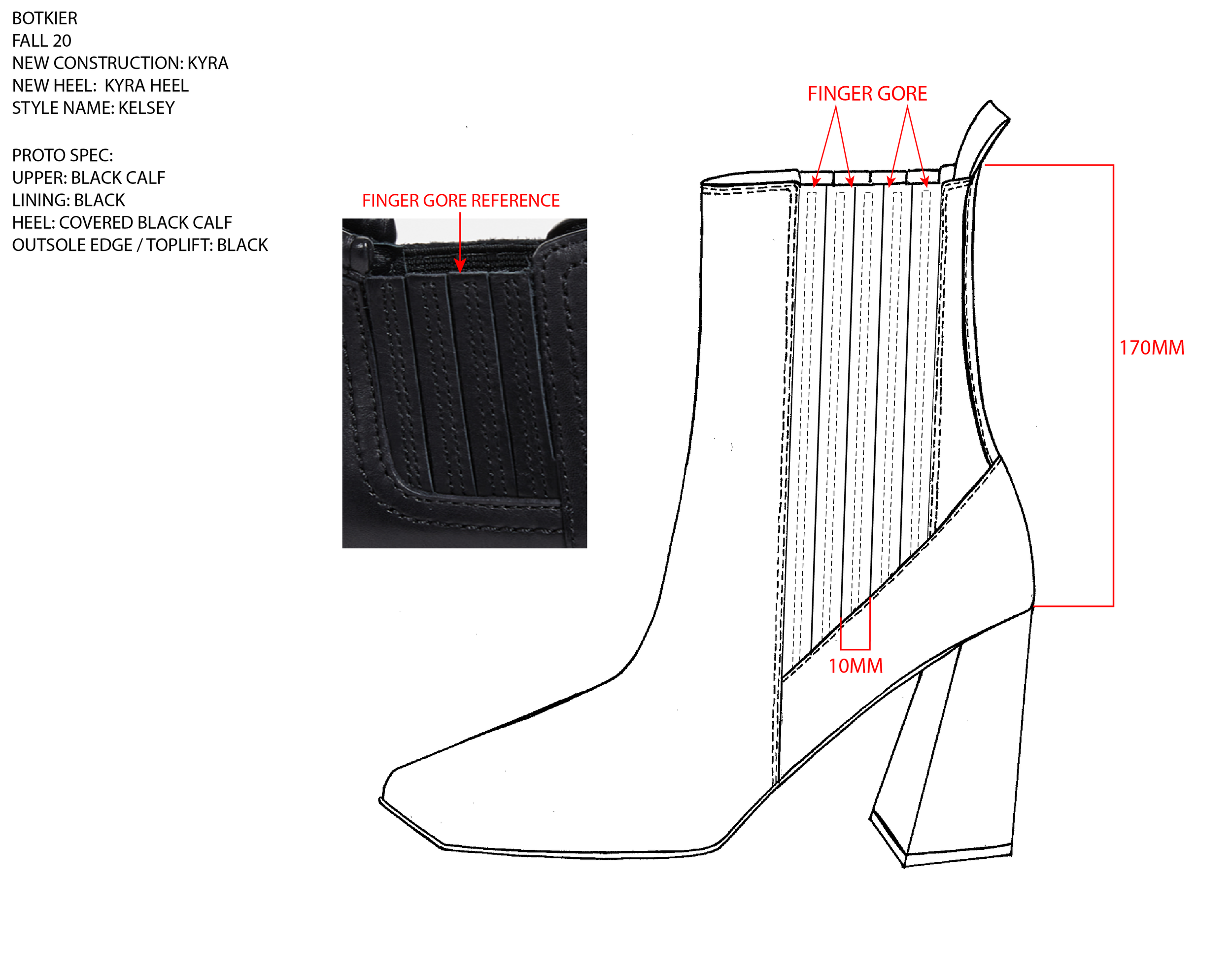 BOTKIER FALL 20 proto specs 2-04.png