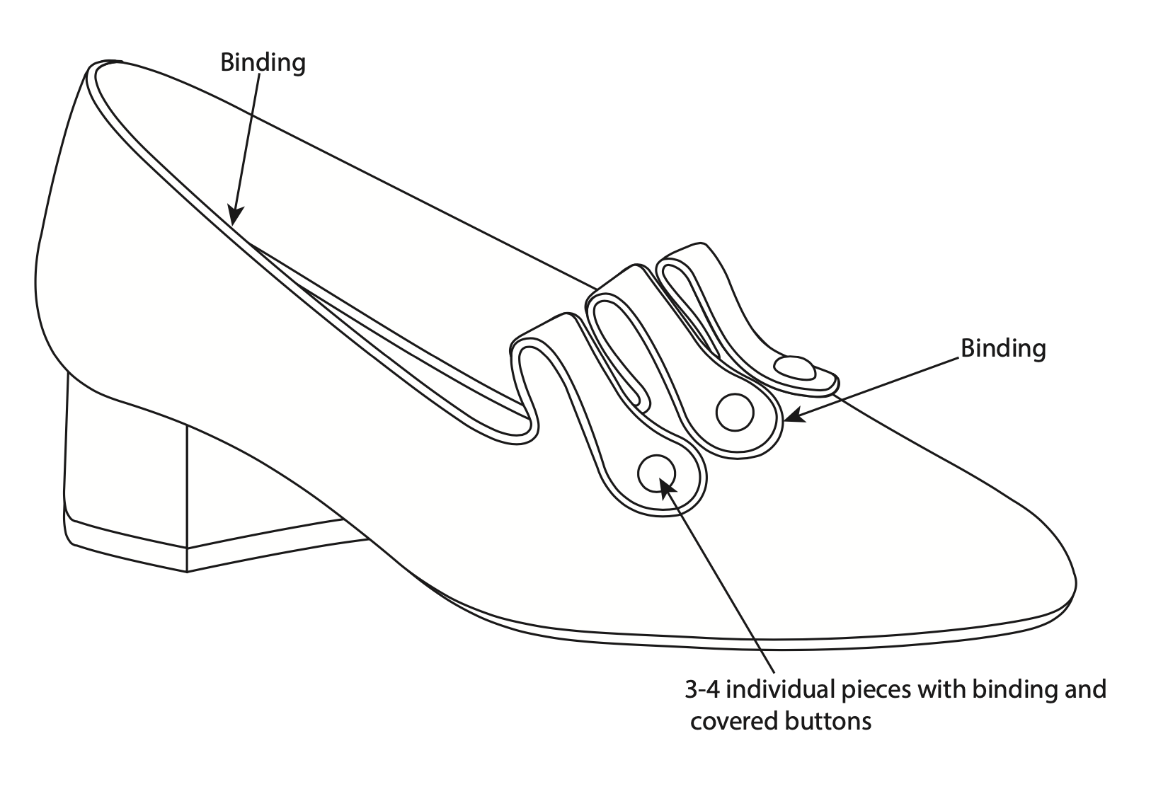 Screen Shot 2025-05-29 at 3.32.13 PM.png