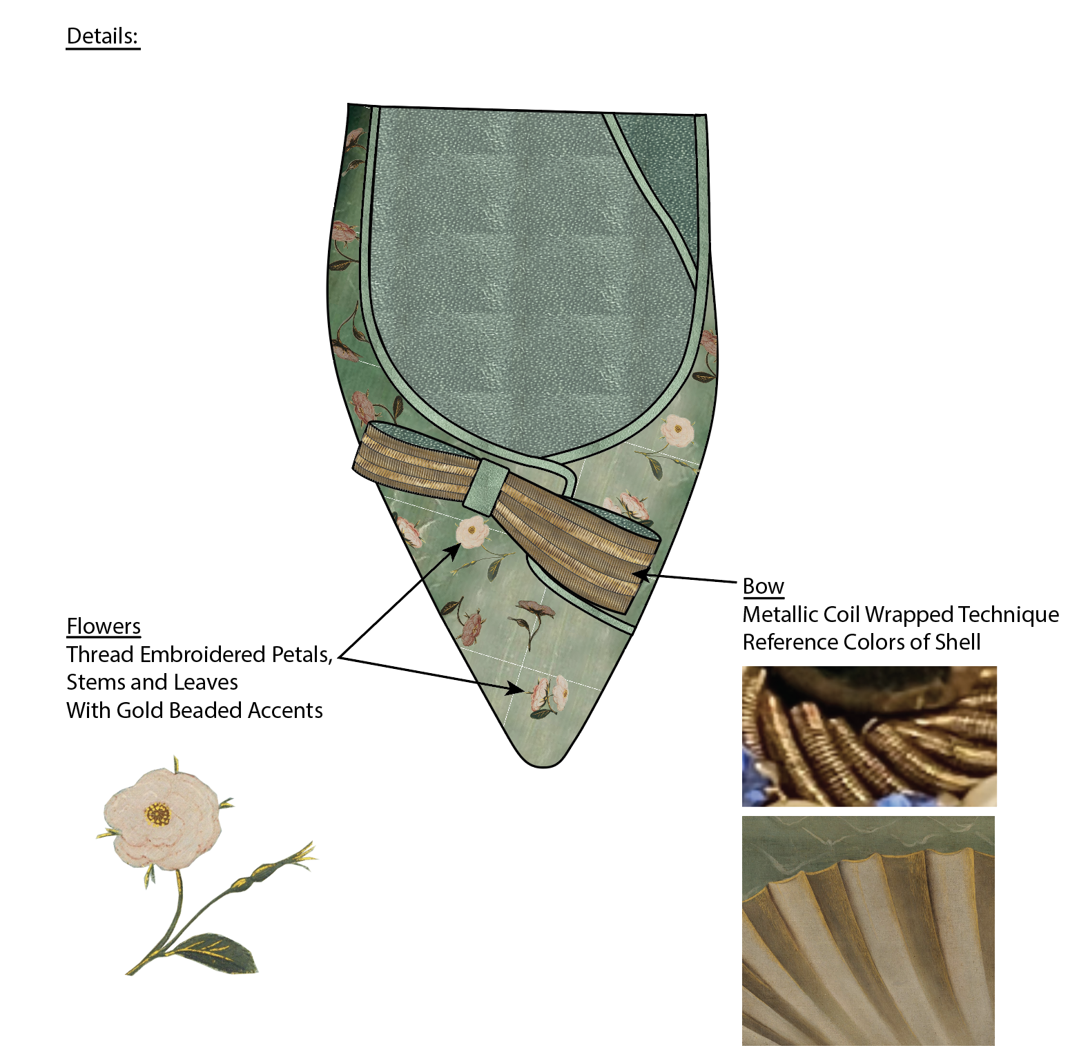 Art Styles_Birth of Venus_Natalie 2.png