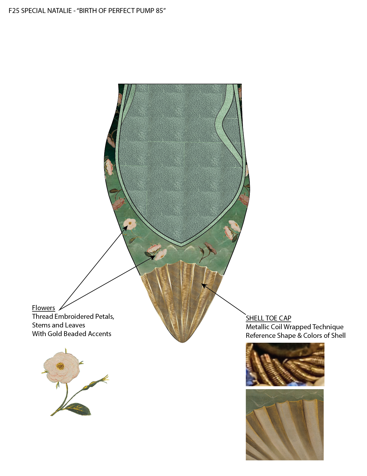 Art Styles_Birth of Venus_Perfect Pump 85-02.png
