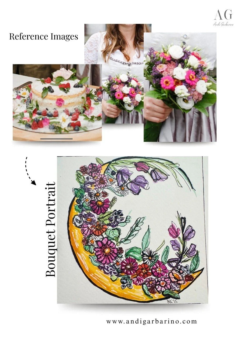 Bridal Bouquet Art Portrait 2 Kathi Wedding.jpeg