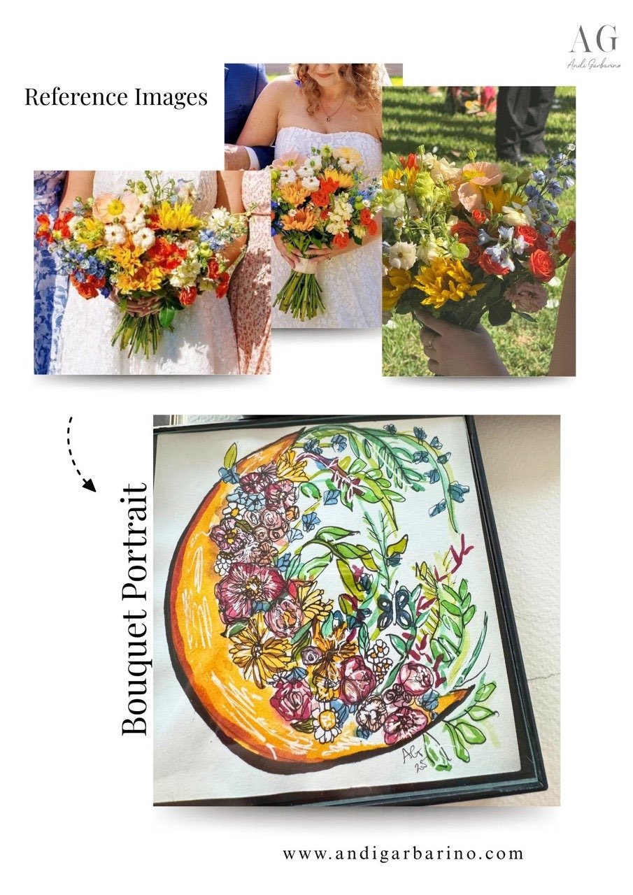 Bridal Bouquet Art Portrait 3 Kerri Wedding.jpeg