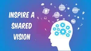 Inspire a Shared Vision — Bill Poston