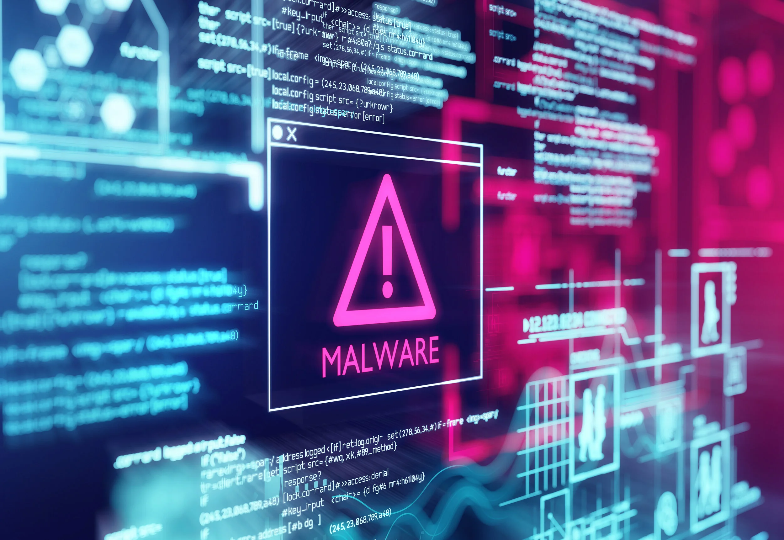 How to Protect Your Devices From Malware banner image