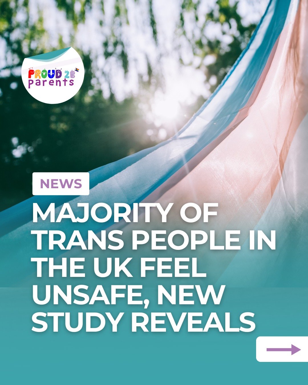 A new study by YouGov and the Good Law Project reveals that 84% of trans people in the UK feel unsafe.

Not just uncomfortable &mdash; unsafe.

In their own communities, in public spaces, and even when trying to access basic healthcare. 💔

These are