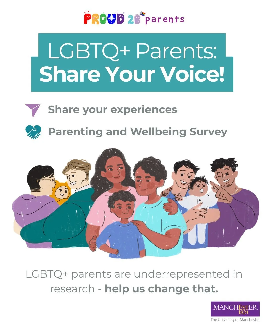 We&rsquo;re supporting a University of Manchester research study exploring the relationship between parenting and mental health in LGBTQ+ parents 🌈

This online survey is part of an undergraduate psychology dissertation and aims to help build the ev