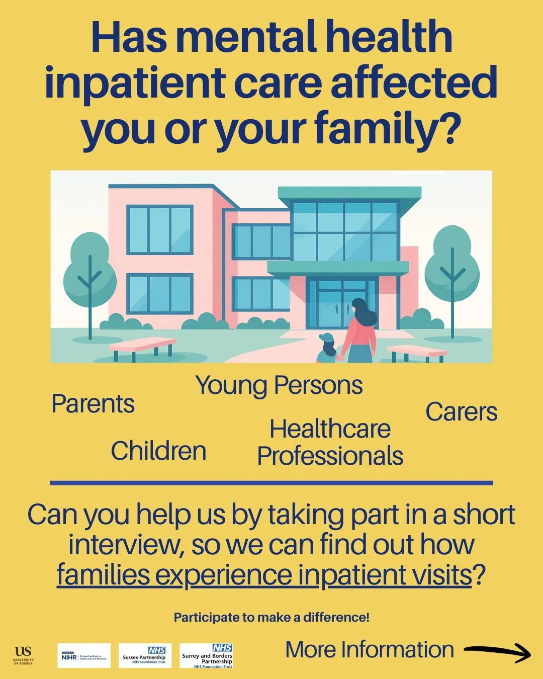 💛 Have you experienced mental health inpatient treatment? 💛

The University of Sussex wants to hear from you if you are:
- A parent who has been hospitalised
- A young person whose parent was treated in hospital
- A carer of a young person whose pa
