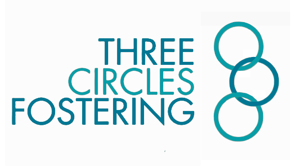 Three Circles Fostering