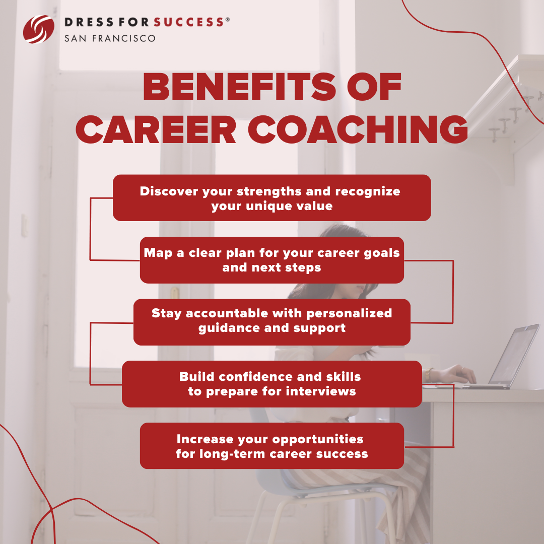 Career Center Drop-In | Third Thursdays