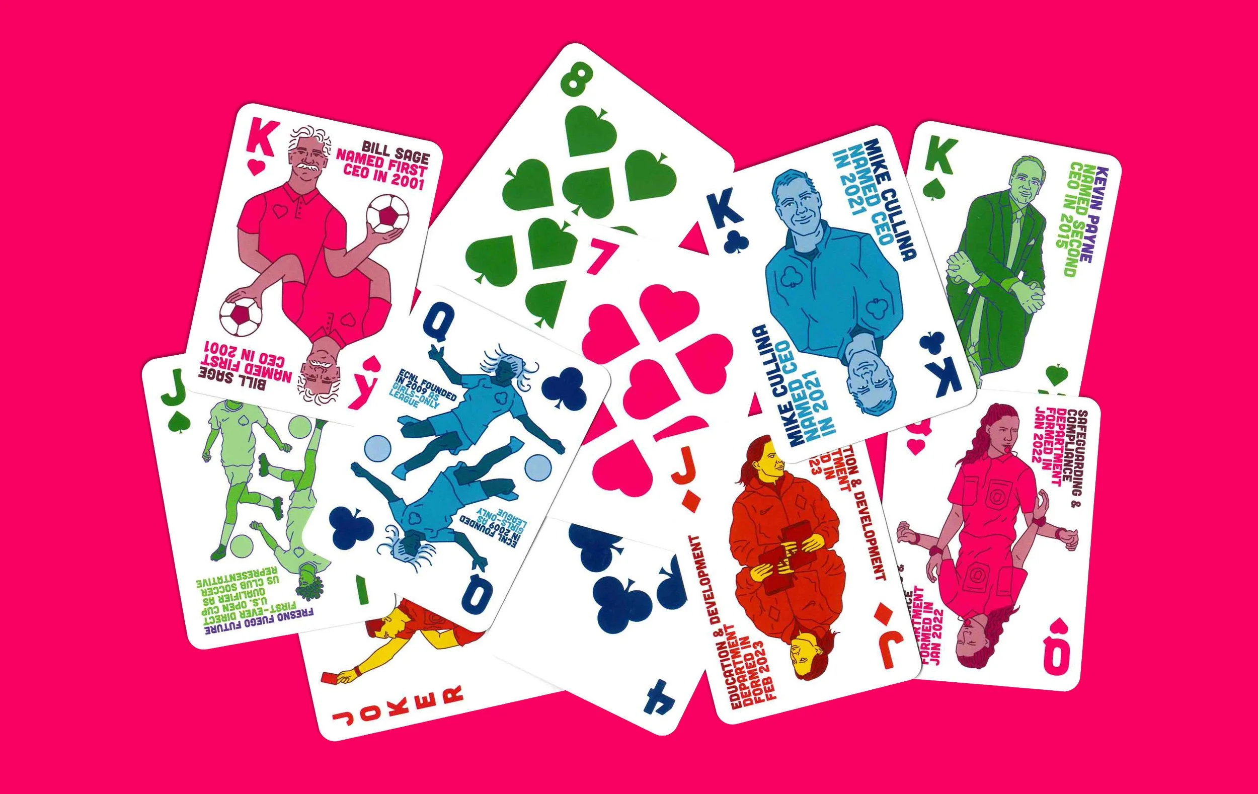 25th Anniversary Card Deck