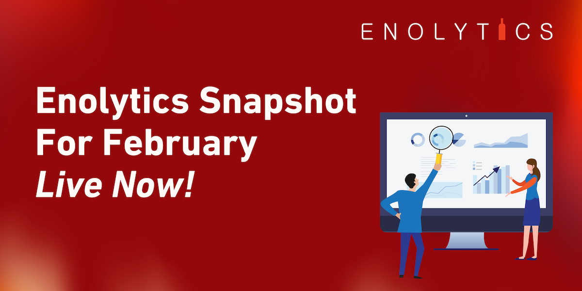 Enolytics Snapshot: Everyone Stay Calm. But…