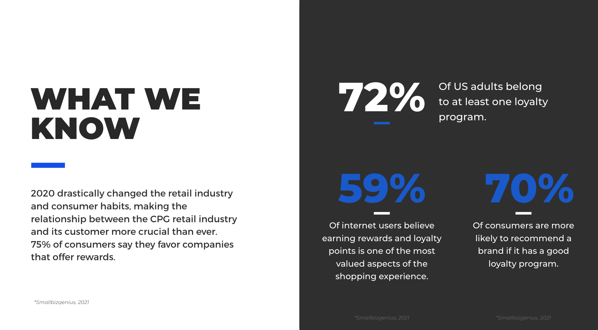 Sample slide: Market Research