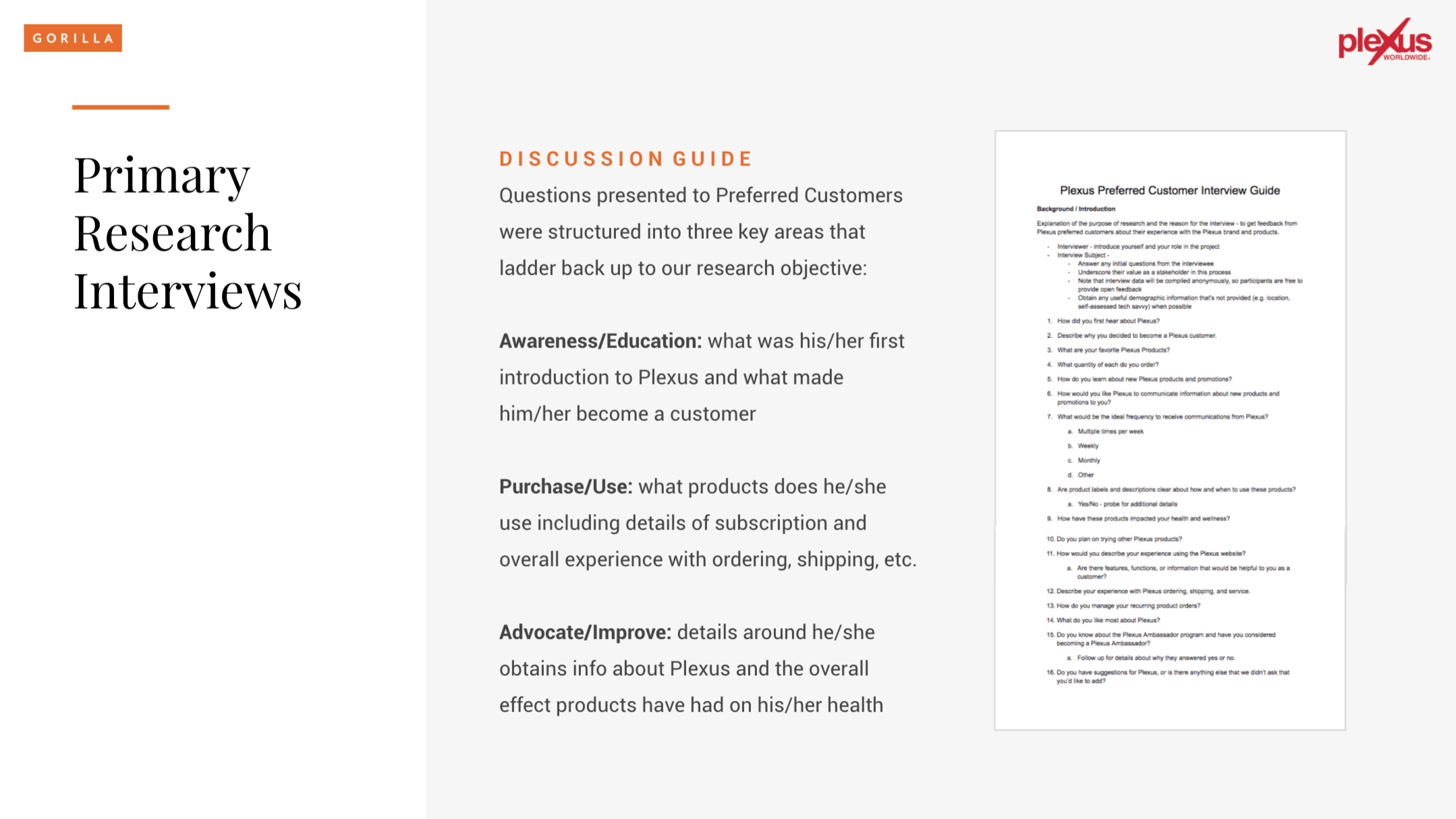 Sample slide: Interview Questionnaire