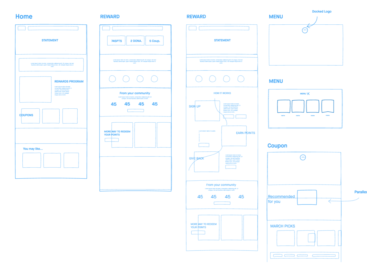 Wireframes_Sketch.png