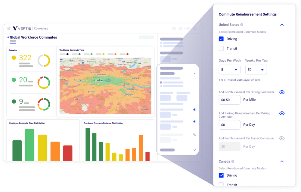 Announcing Commute Reimbursement Analysis in Vertis Commutes — Vertis