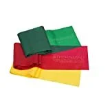 Theraband  Resistance Band