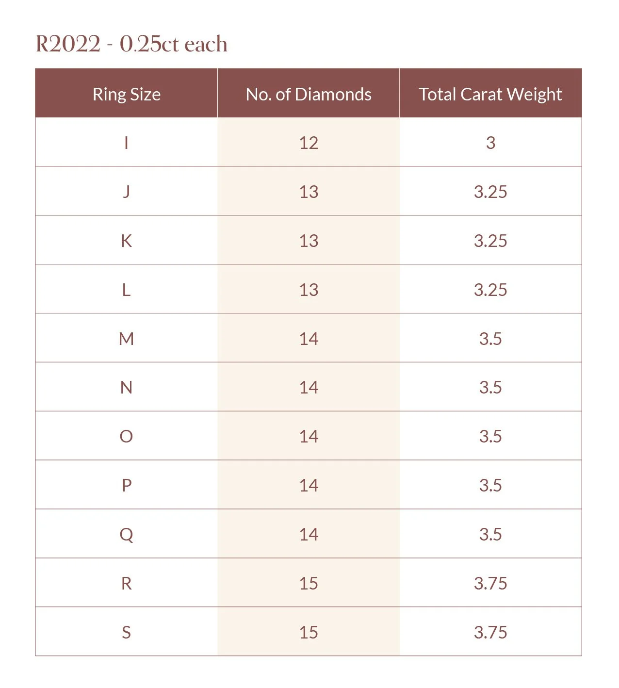 R2022-0.25ct.jpg
