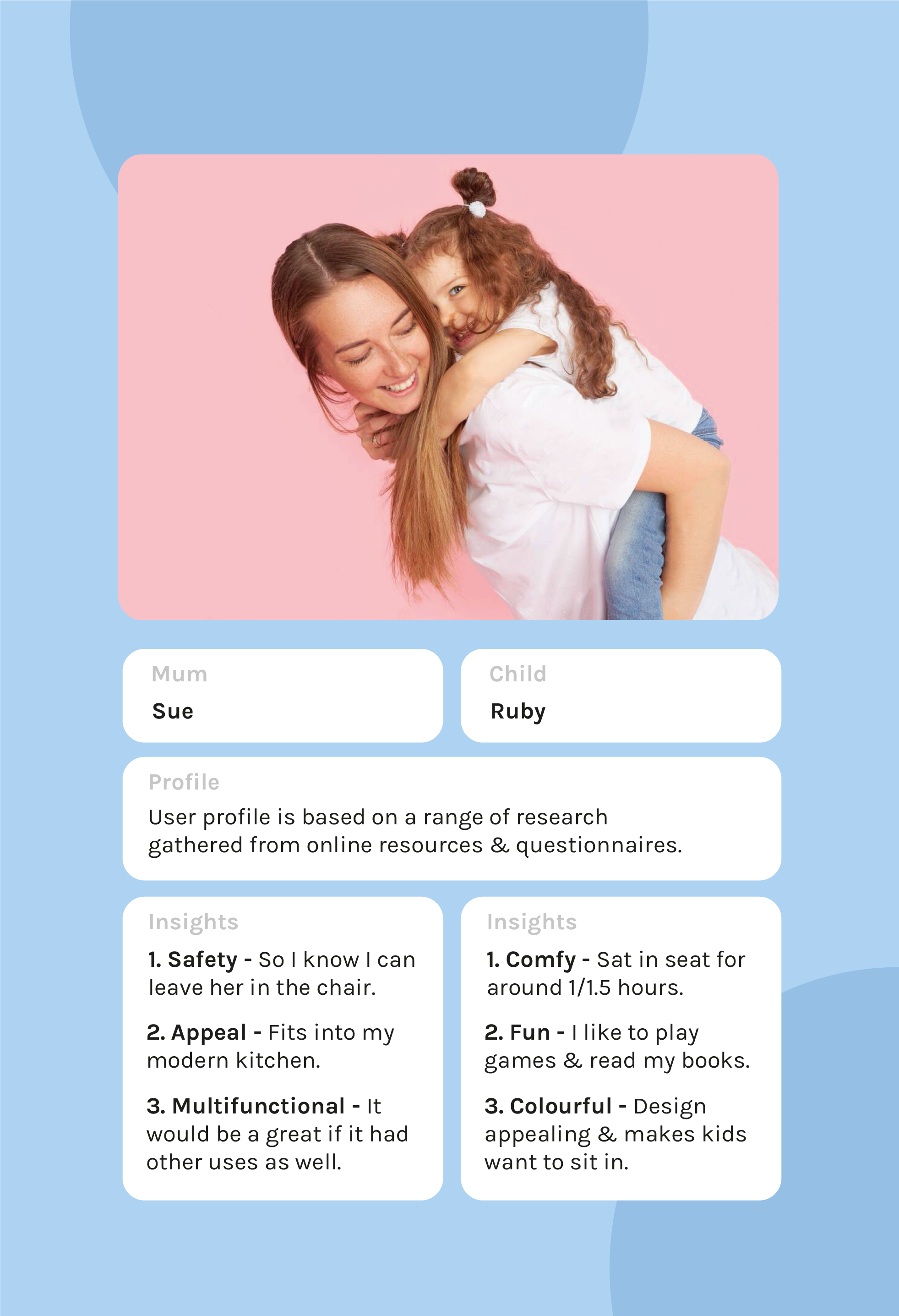 final user profile.png