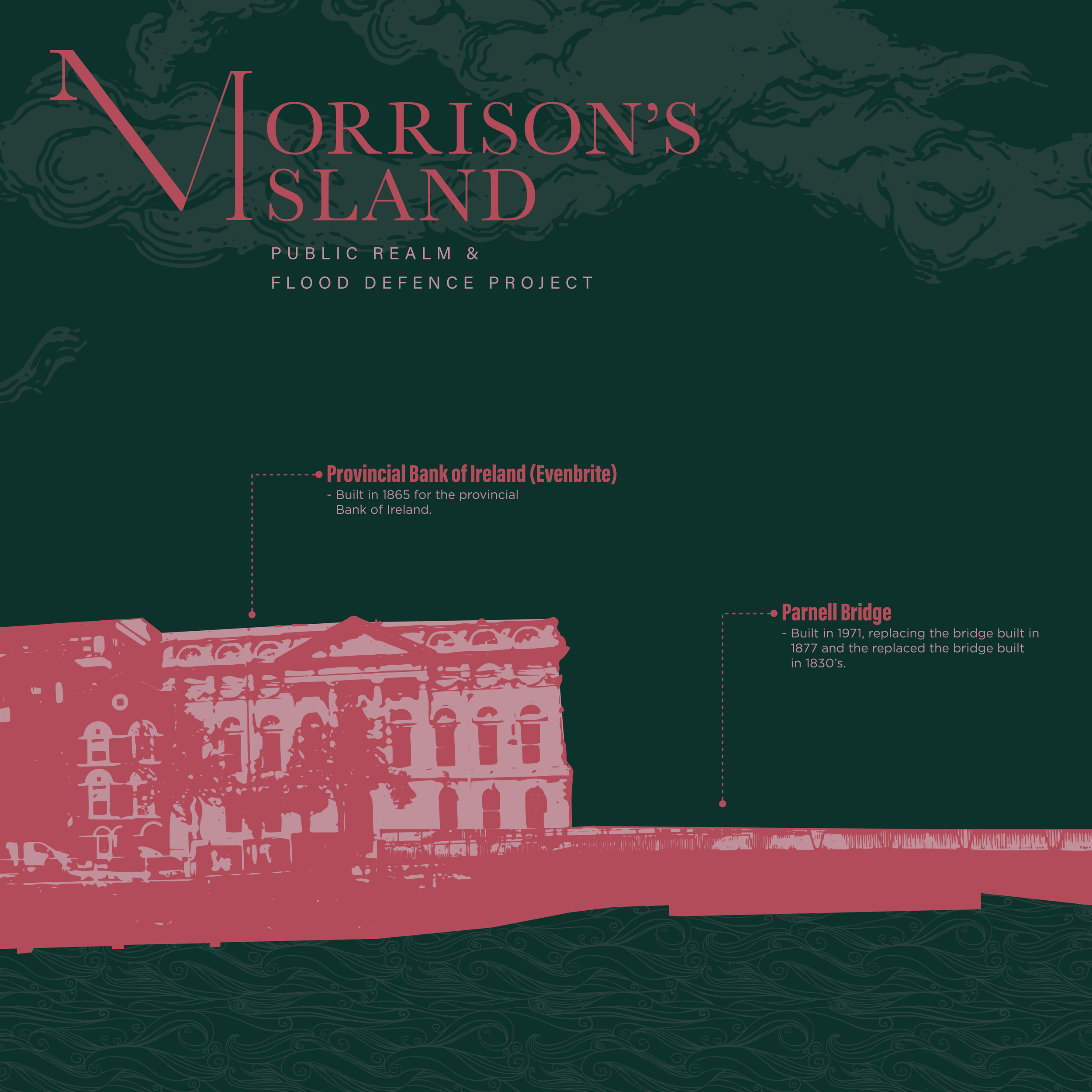 Morrisons island cityscape hoarding v1-07.png