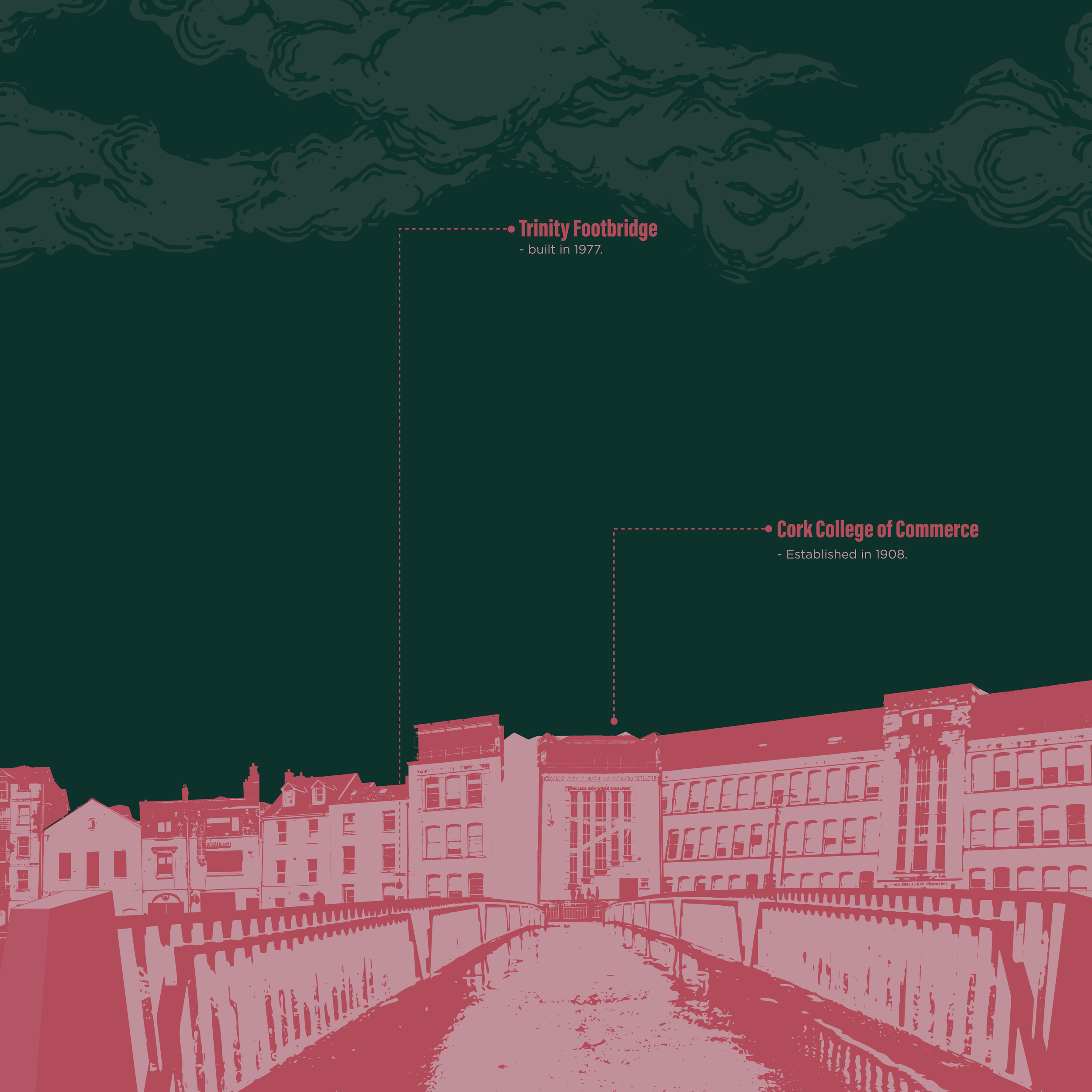 Morrisons island cityscape hoarding v1-02.png