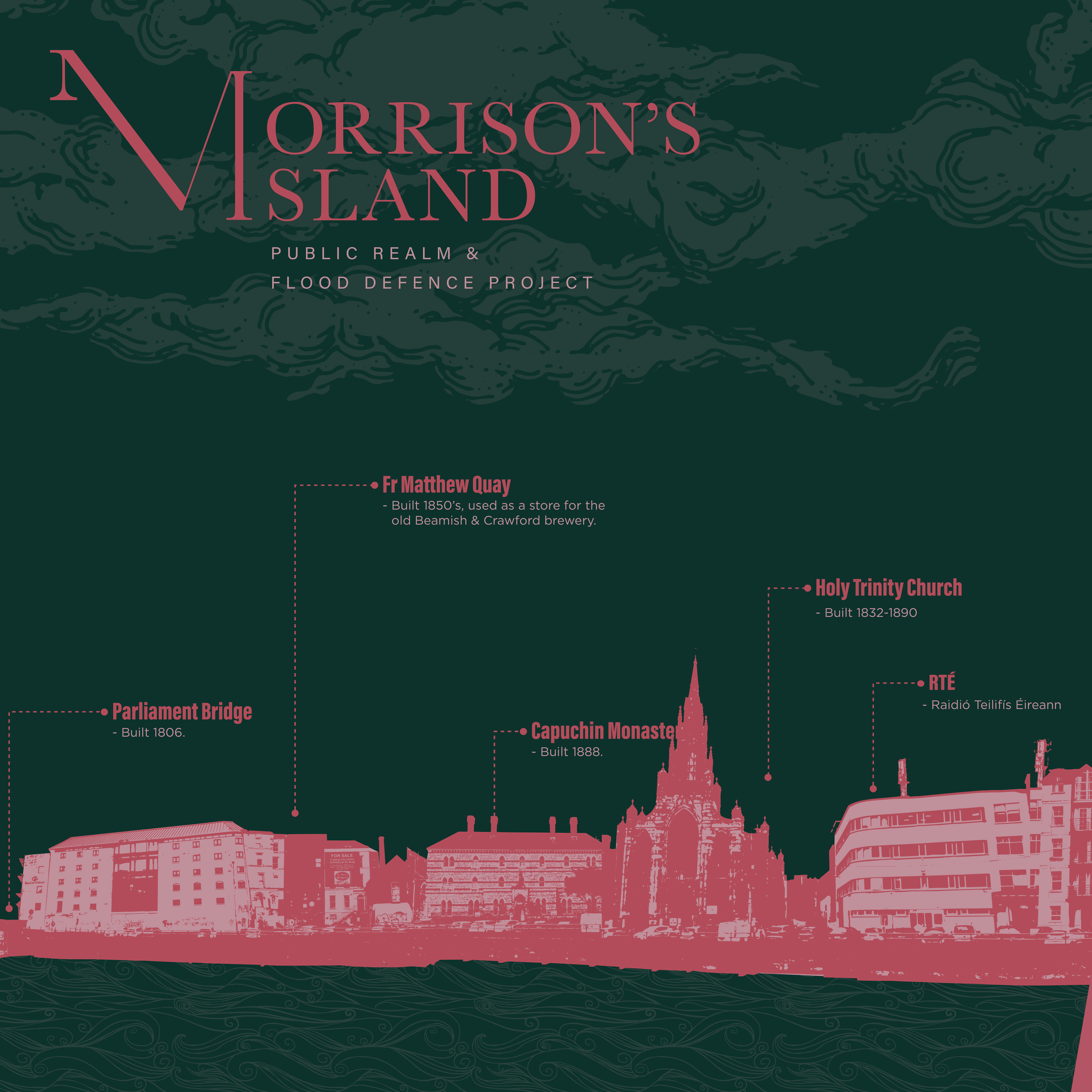 Morrisons island cityscape hoarding v1-01.png