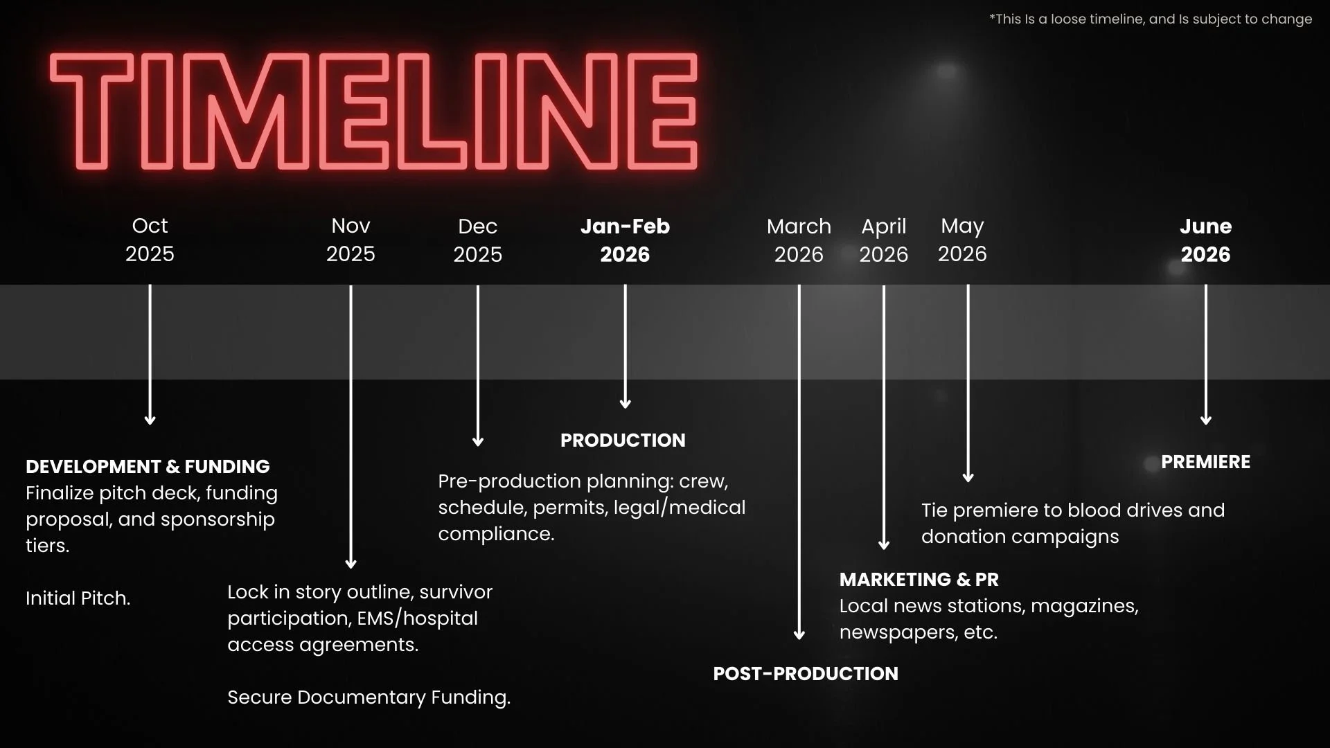 Timeline.jpg