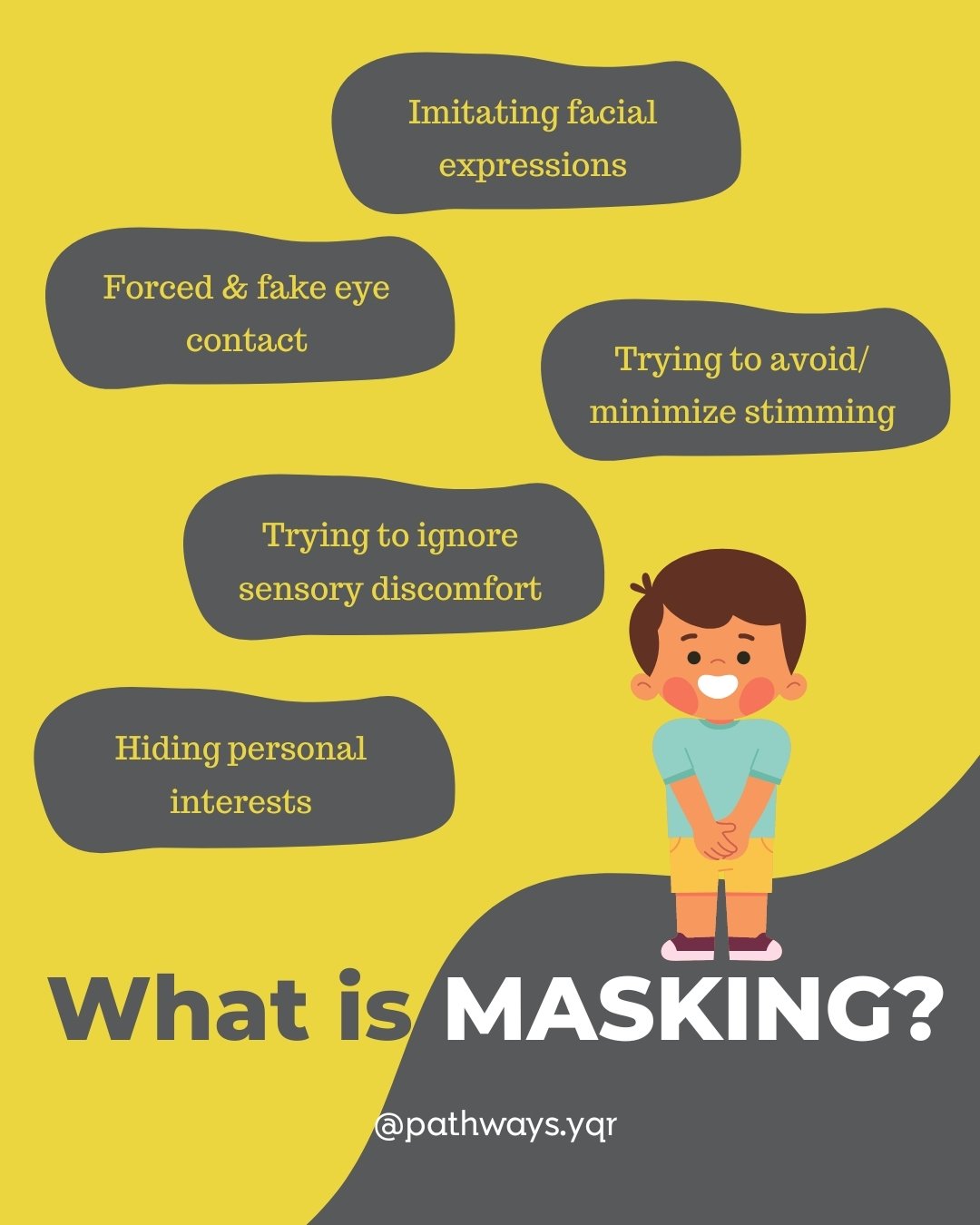 🎭 Have you heard about autistic masking? 🎭 

Masking is a coping mechanism where neurodivergent individuals hide or suppress their true selves to fit in with societal expectations. Masking can take many different forms: 

🫣 Camouflaging: This can 