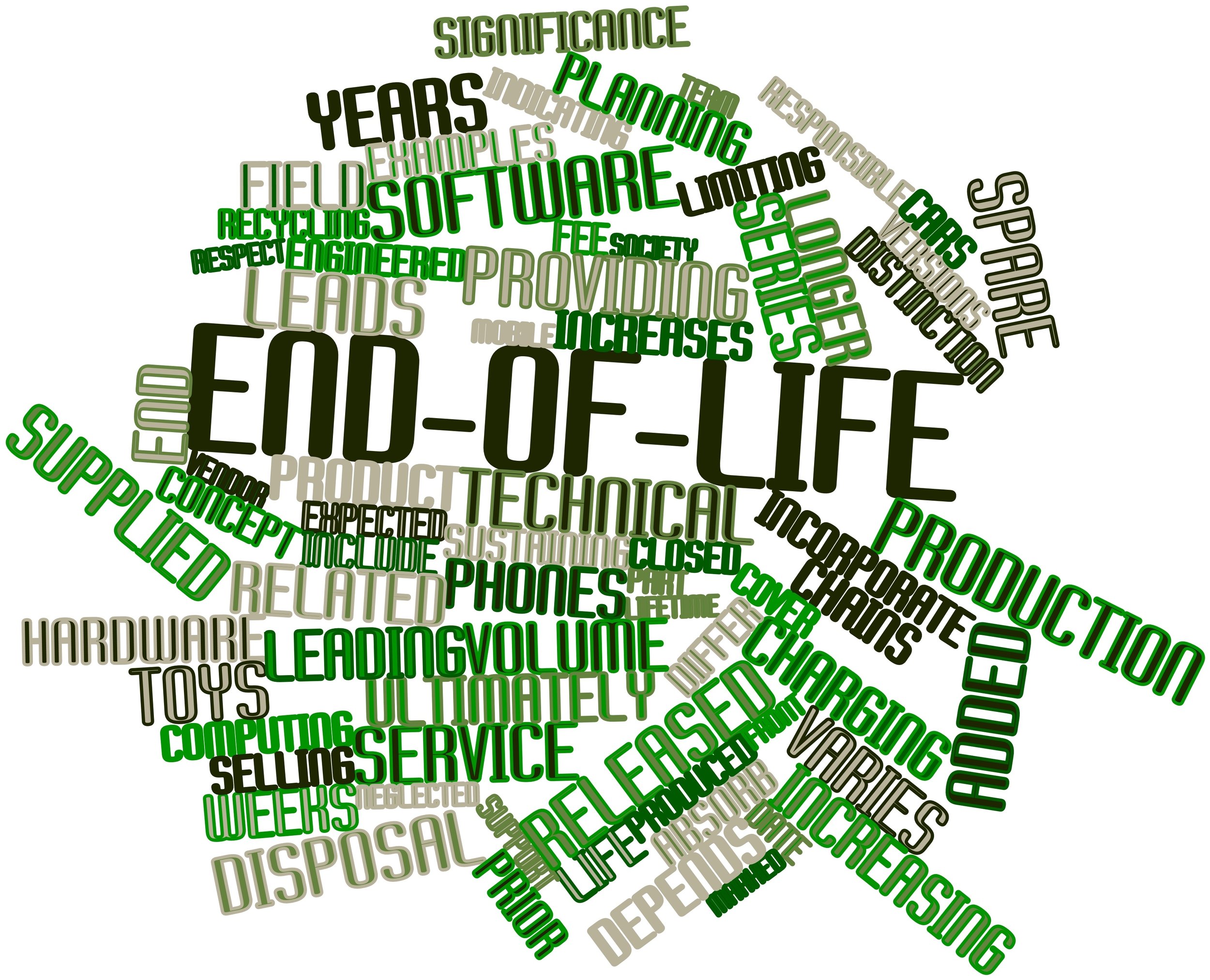 The End of a Product’s Life