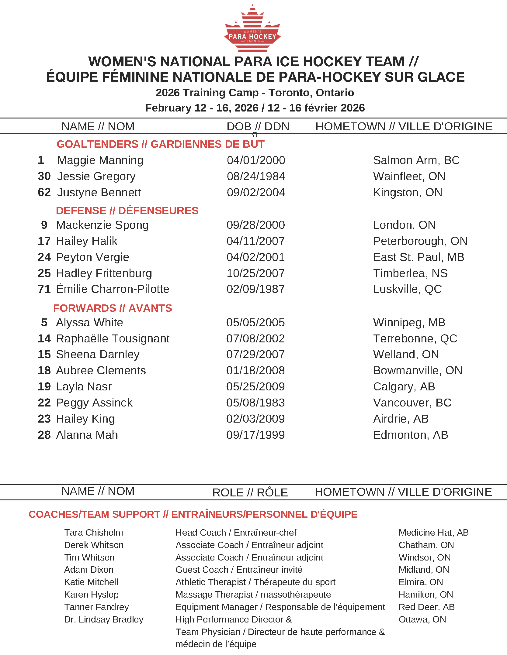 2026 ROSTERALIGNEMENT (1).png