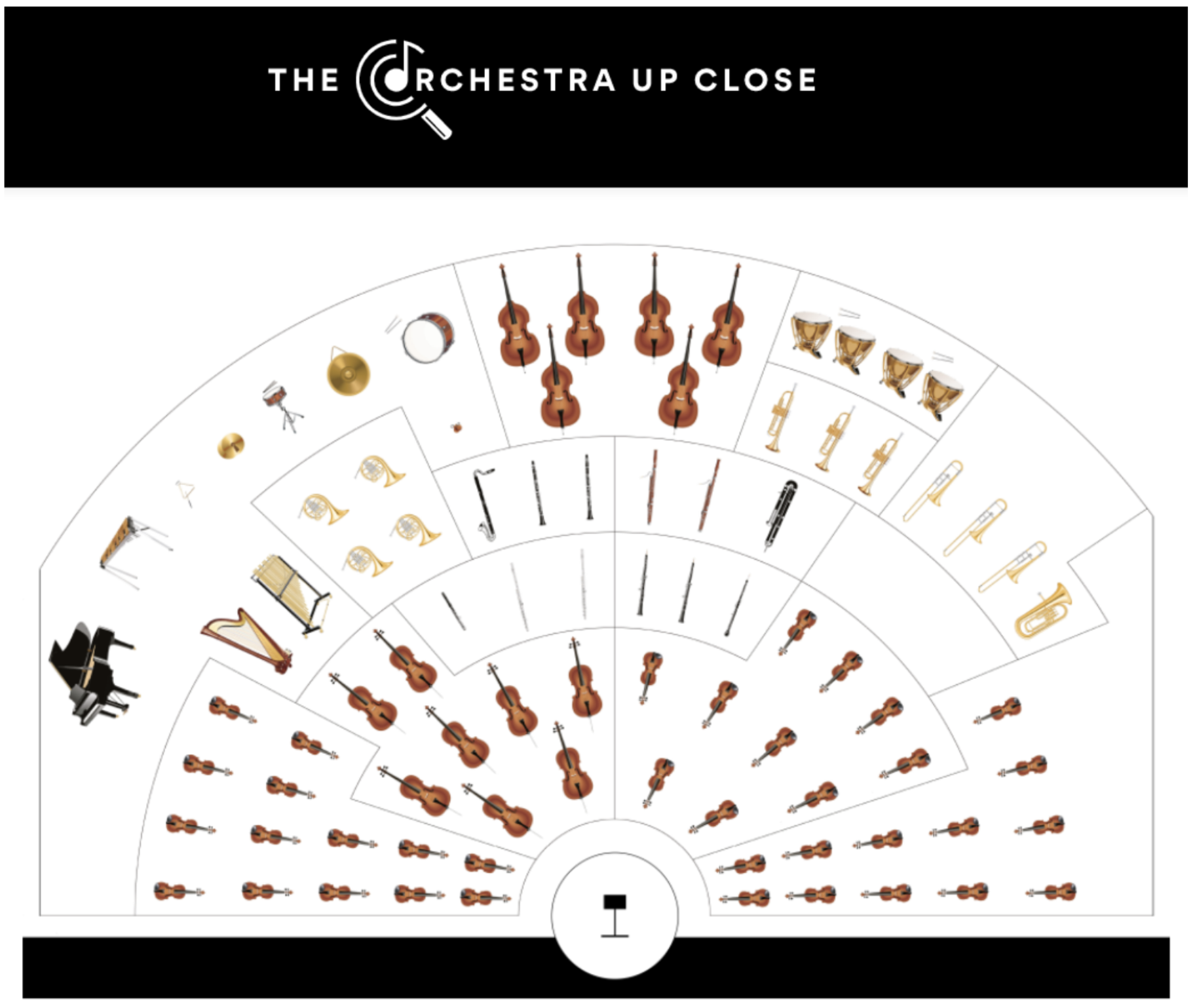 Bass Clarinet:  The Orchestra Up Close — Orchestre Métropolitain