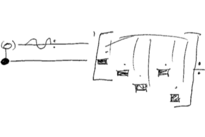 The Line: An etude of juxtaposed timbral approaches