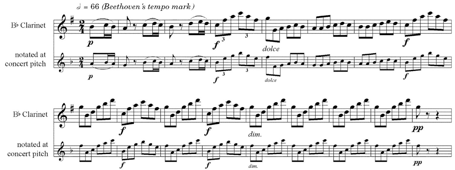 Woodwinds The Family — Timbre and Orchestration Resource