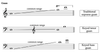 Wind Instruments — Chinese Orchestra — Timbre and Orchestration Resource