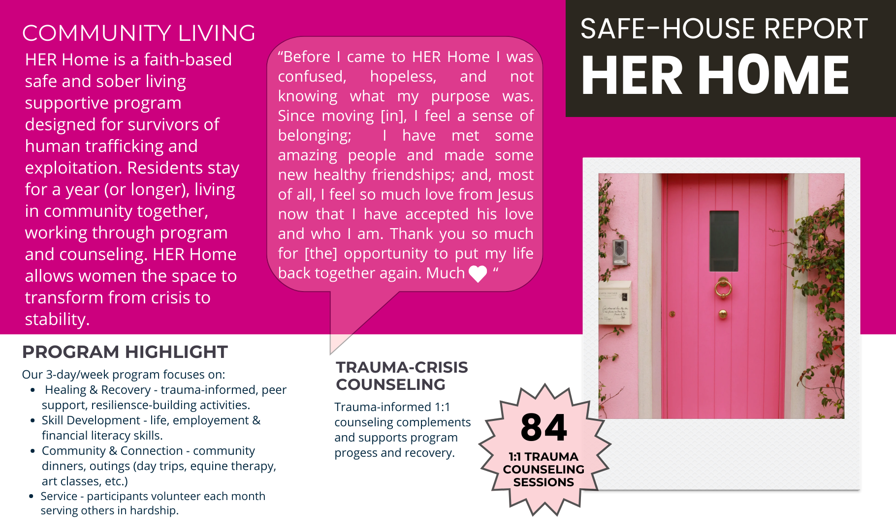 2025 Impact Report - Safe house report