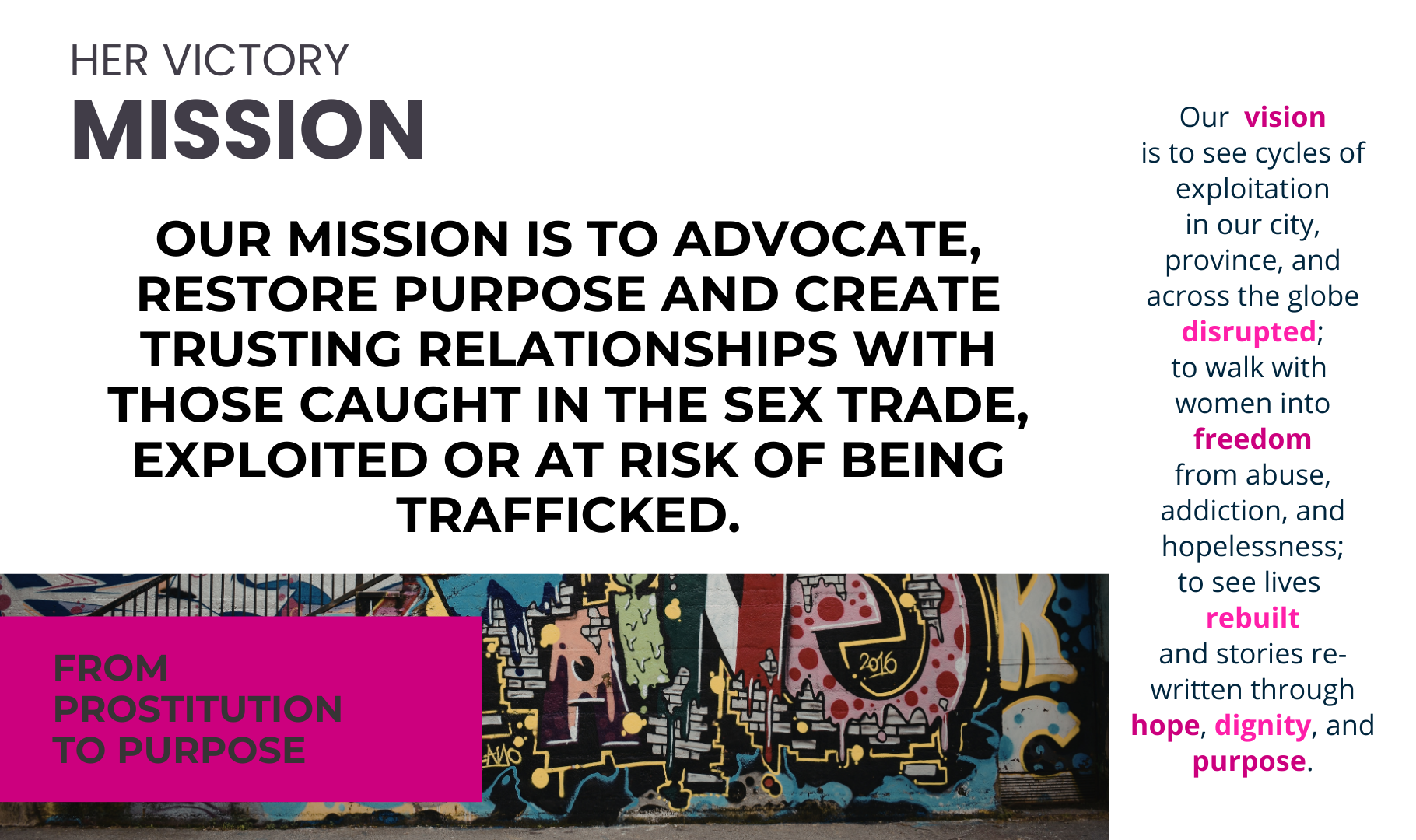 2025 Impact Report - HER Victory Mission and Vision